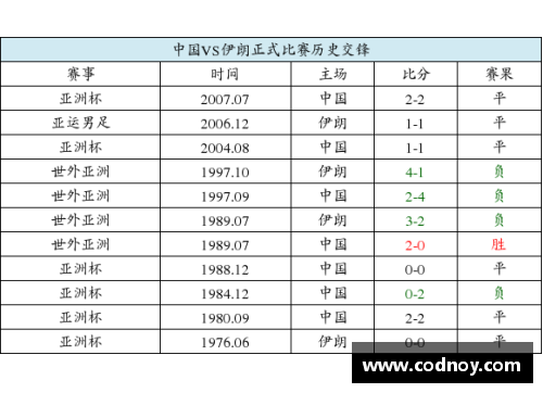 9月26日足球推荐_周日早场8场比赛分析，比分稳单博单和实单 - 副本