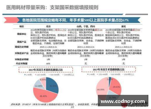 金沙9001cc以诚为本官网防守球员犯规策略及应对技巧详解 - 副本