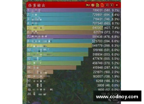 金沙9001cc以诚为本官网金杨单跳失误仍创赛季最佳 - 副本